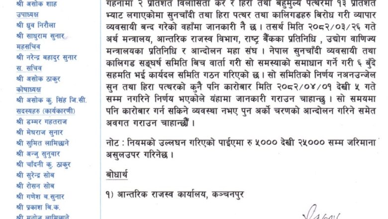 व्यवसाय सञ्चालन गरे ५ देखि २५ हजारसम्म जरीवाना